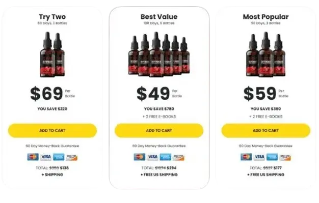 Sugar Defender special offer